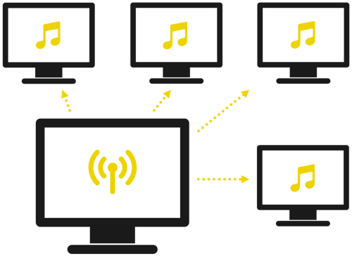 Image that shows that the music is broadcast to other devices.
